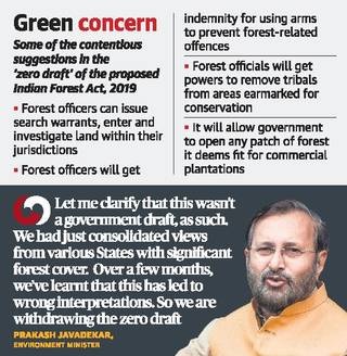 Green Concern